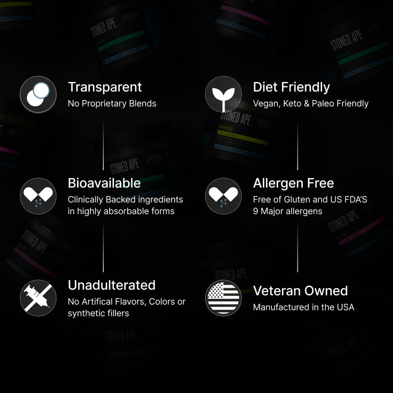 Calm Energy Bundle (Xnergy + ZenX)